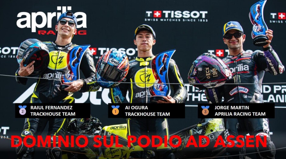 racing
